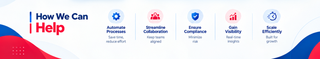 bwj, audit management system, how we can help